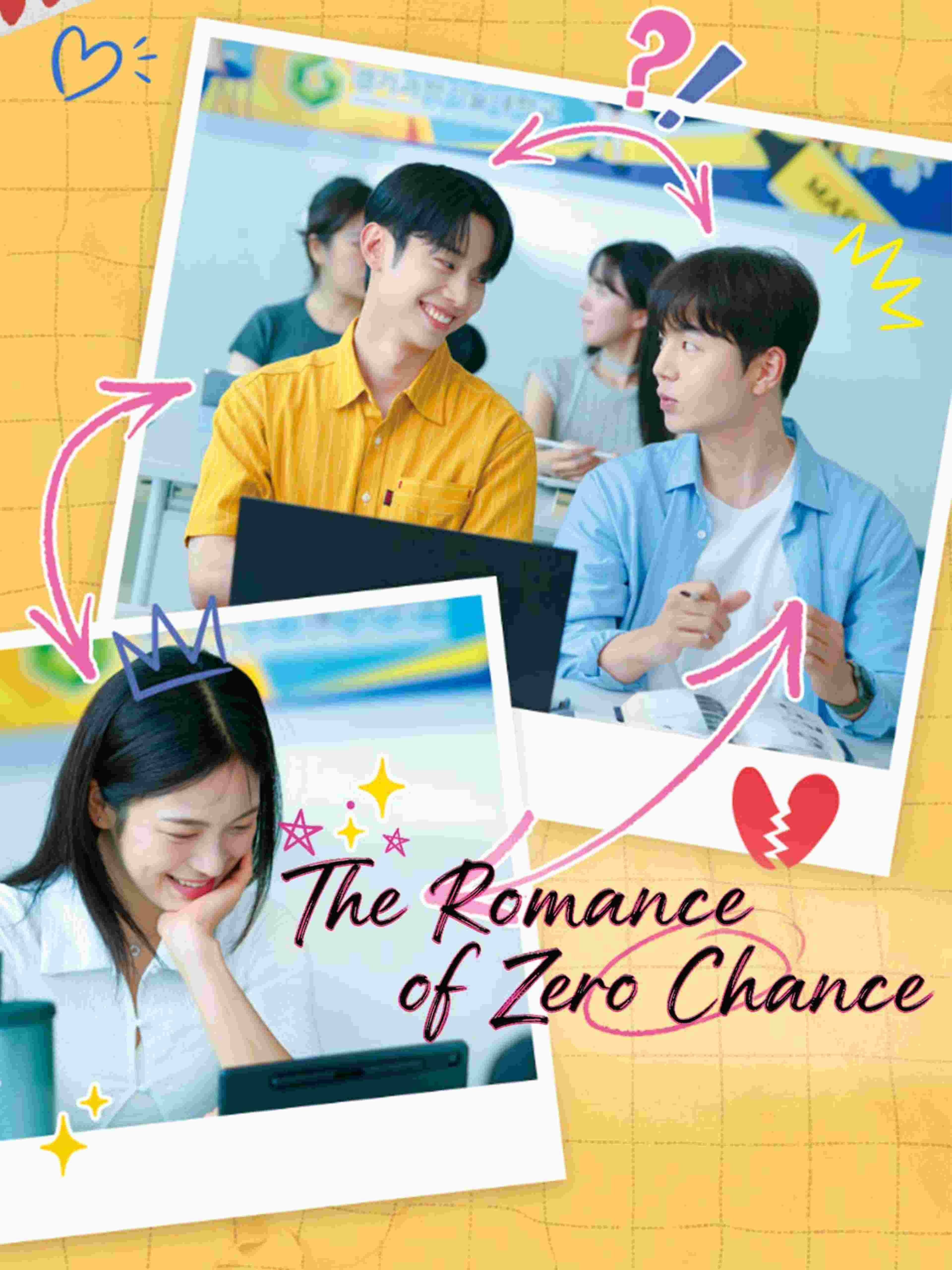 The Romance of Zero Chance
